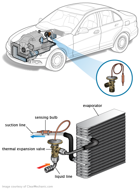 See P3742 repair manual